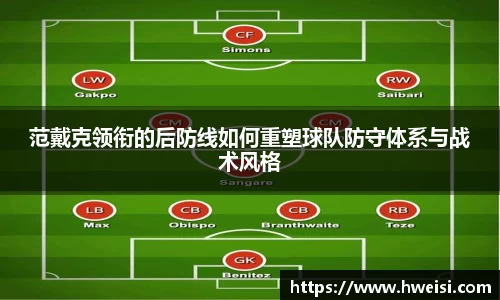 范戴克领衔的后防线如何重塑球队防守体系与战术风格