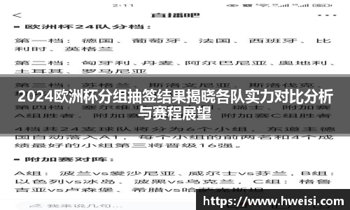 2024欧洲杯分组抽签结果揭晓各队实力对比分析与赛程展望